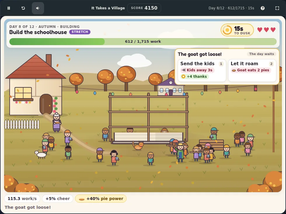 Actual It Takes a Village gameplay on day 8, Build the schoolhouse, a stretch job, with 612 of 1,715 work done, 15 seconds to dusk and pie power active. The schoolhouse stands in scaffolding among the villagers, and a village moment card, marked The day waits, asks whether to send the kids after a loose goat (kids away 3 seconds, plus 4 thanks) or let it roam (the goat eats 2 pies).