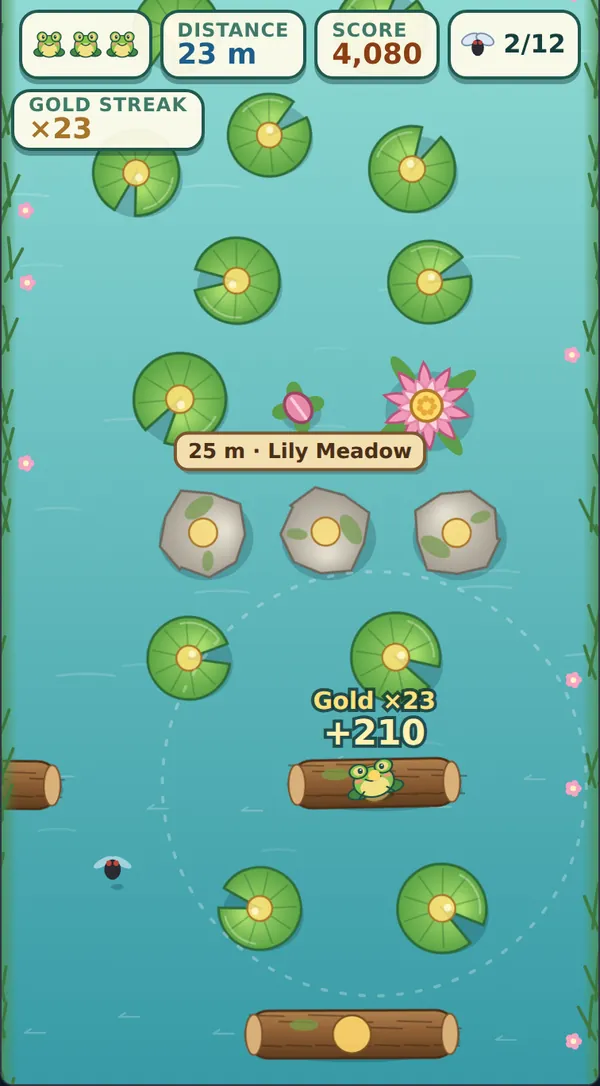 Actual Lily Leap gameplay on a phone: the frog riding a floating log, an open pink lily flower and a closed bud ahead, the resting stones of Lily Meadow at 25 meters, and the frogs, distance, score and bug count along the top.