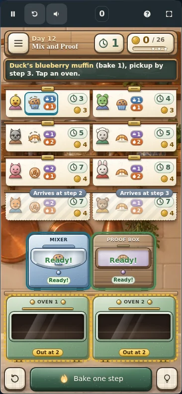Actual Oven & Apron gameplay on a phone: day 12 with a mixed blueberry muffin picked up and both ovens lit up as places it can go.