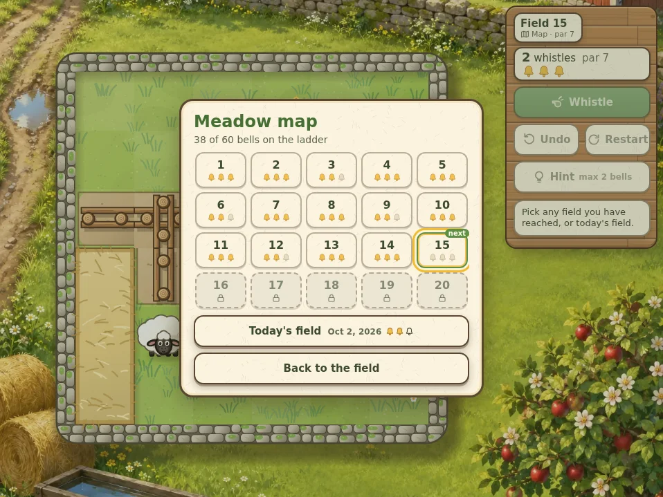 Actual Pasture Whistle meadow map over a dimmed field: 38 of 60 bells on the ladder, fields 1 to 14 each showing two or three gold bells, field 15 marked next, fields 16 to 20 locked, a Today’s field button dated Oct 2, 2026 with two bells, and a Back to the field button.